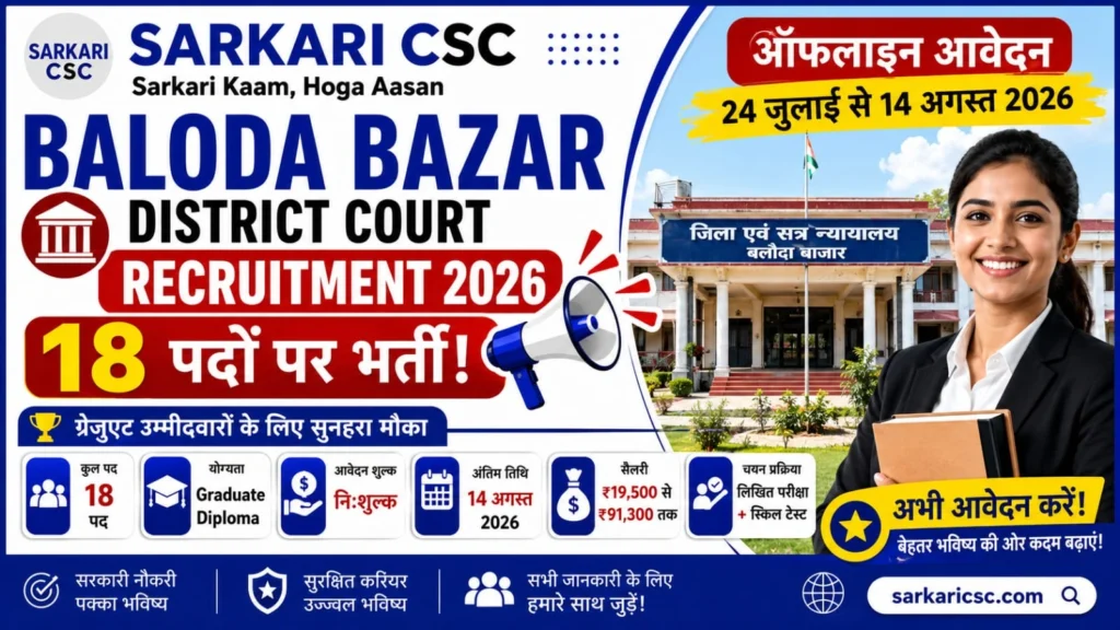 Baloda Bazar Court Vacancy 2026