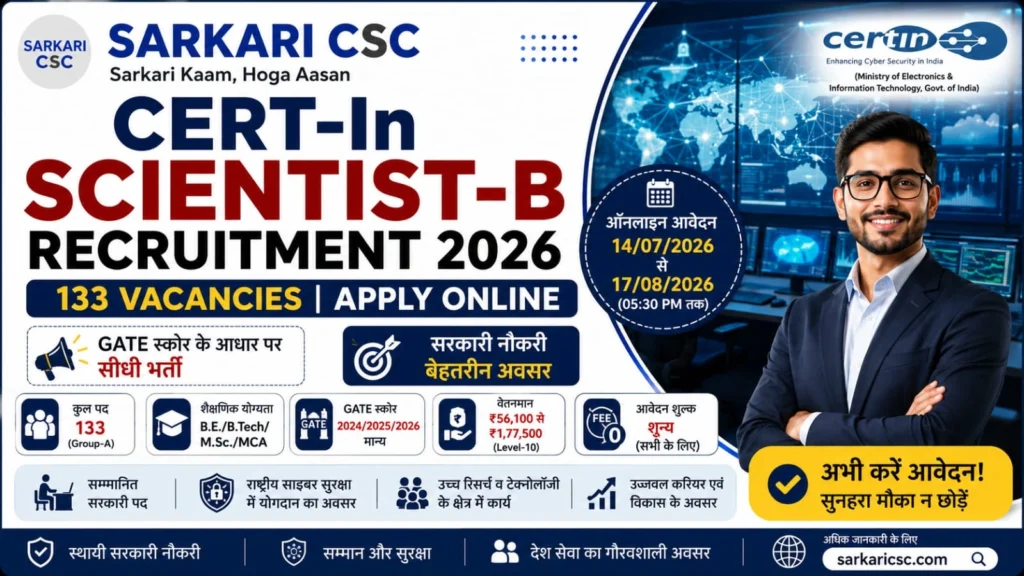 CERT-In Scientist-B Vacancy 2026