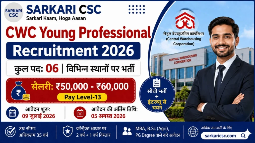 Central Warehousing Corporation Vacancy 2026