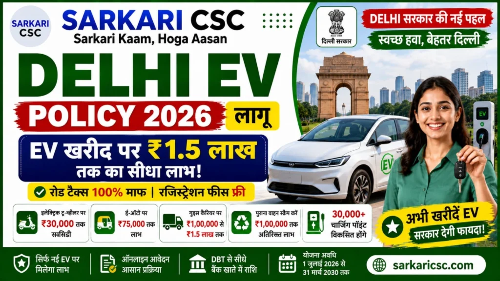 Delhi EV Policy 2026