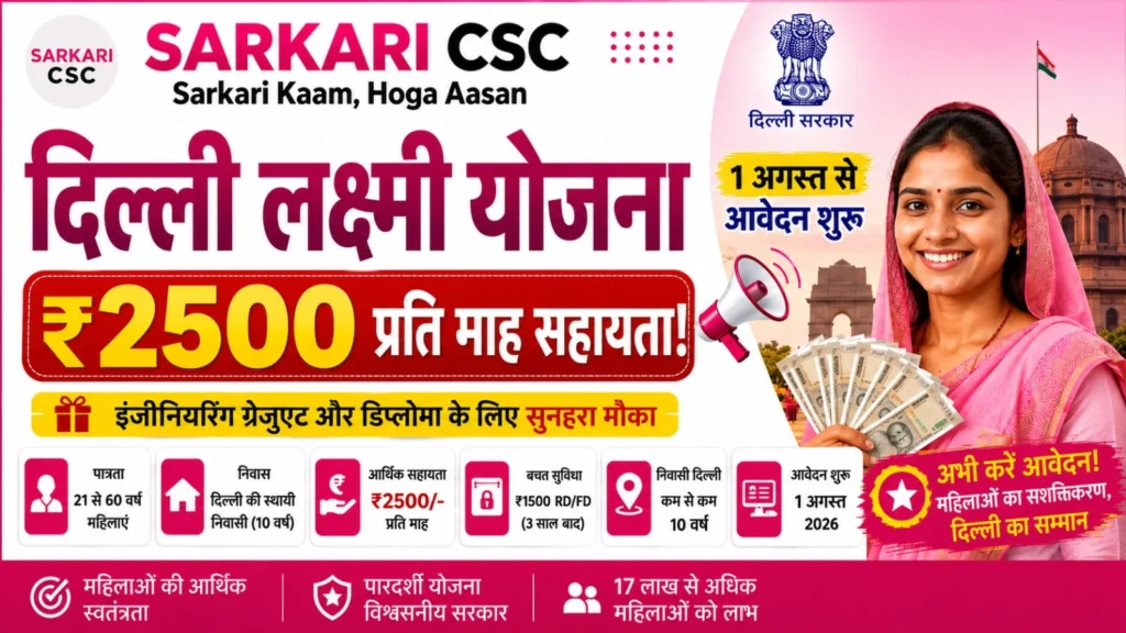 Delhi Lakshmi Yojana 2026