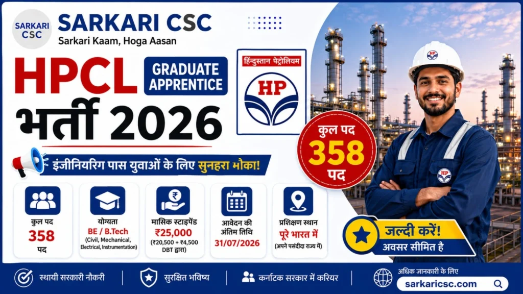 HPCL Graduate Apprentice 2026