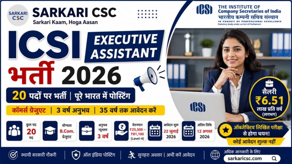 ICSI Executive Assistant Vacancy 2026