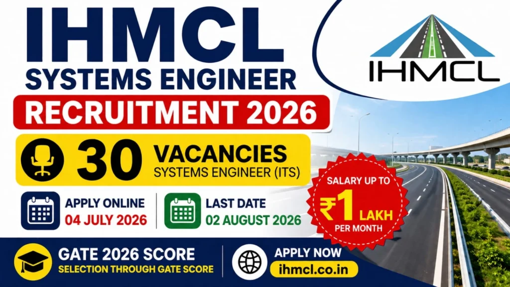 IHMCL Systems Engineer Vacancy 2026