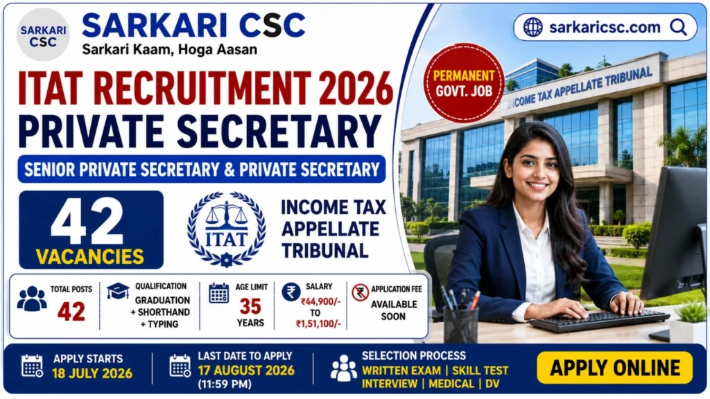 ITAT Private Secretary Vacancy 2026