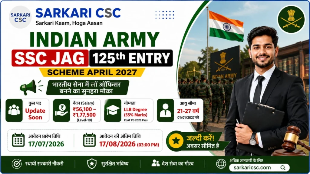 Indian Army SSC JAG 125th Entry 2027
