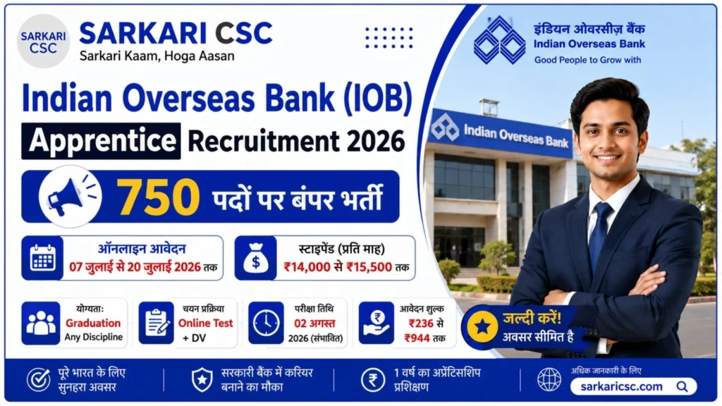 Indian Overseas Bank Apprentice Vacancy 2026