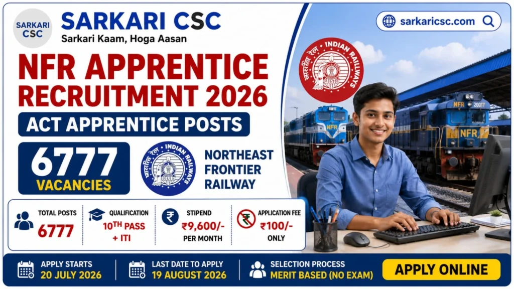 NFR Apprentice Vacancy 2026