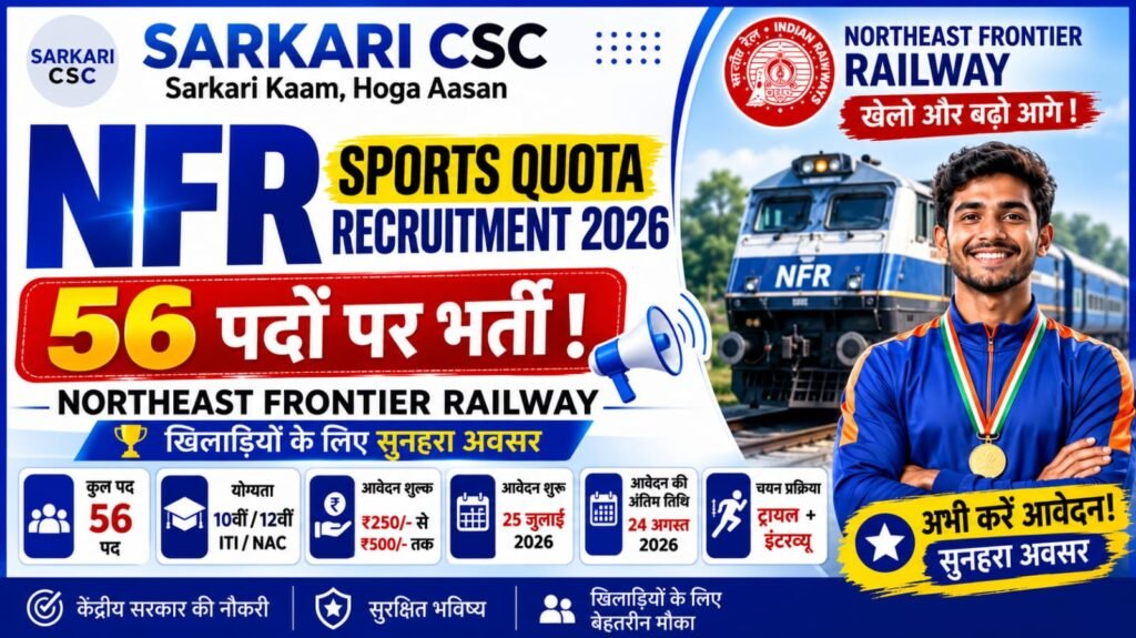NFR Sports Quota Vacancy 2026-27