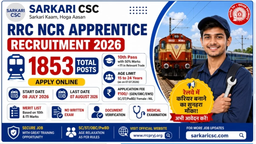 North Central Railway Apprentice Vacancy 2026