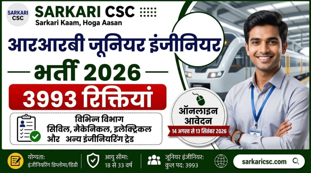 RRB JE Vacancy 2026