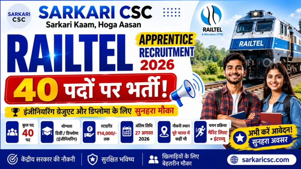 RailTel Apprentice Vacancy 2026