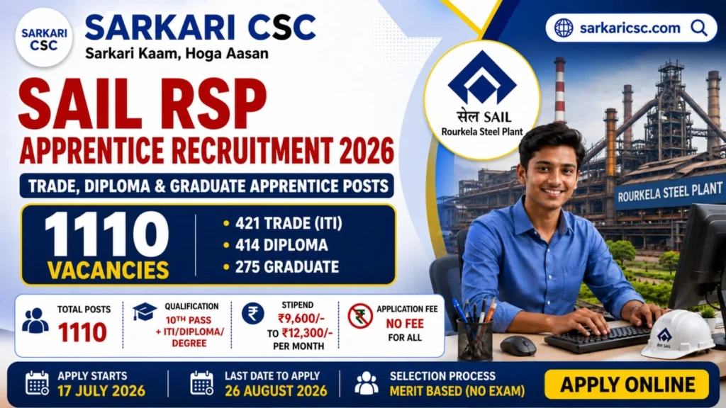 SAIL RSP Apprentice Vacancy 2026