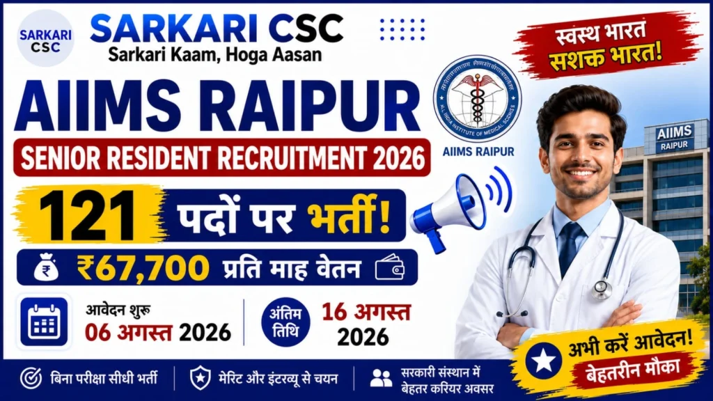 AIIMS Raipur Senior Resident Vacancy 2026