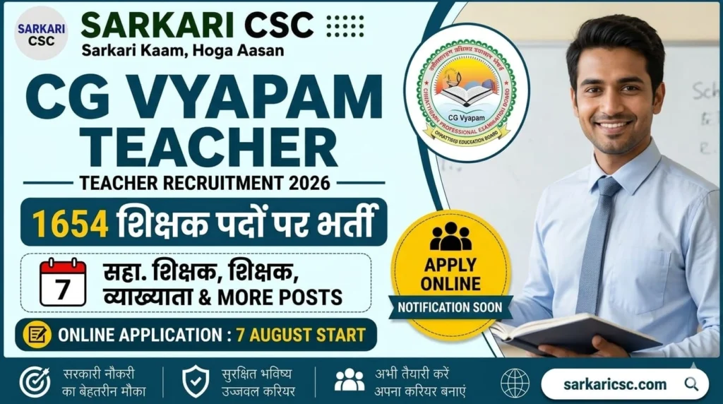 CG Vyapam Teacher Vacancy 2026