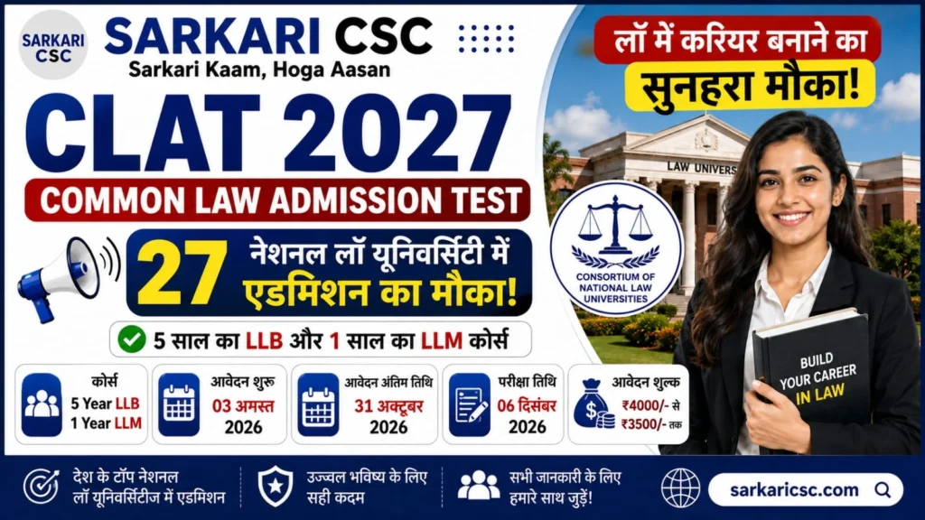 CLAT 2027 Application Form