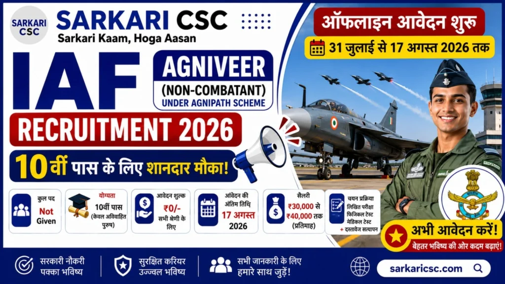IAF Agniveer Non-Combatant Vacancy 2026