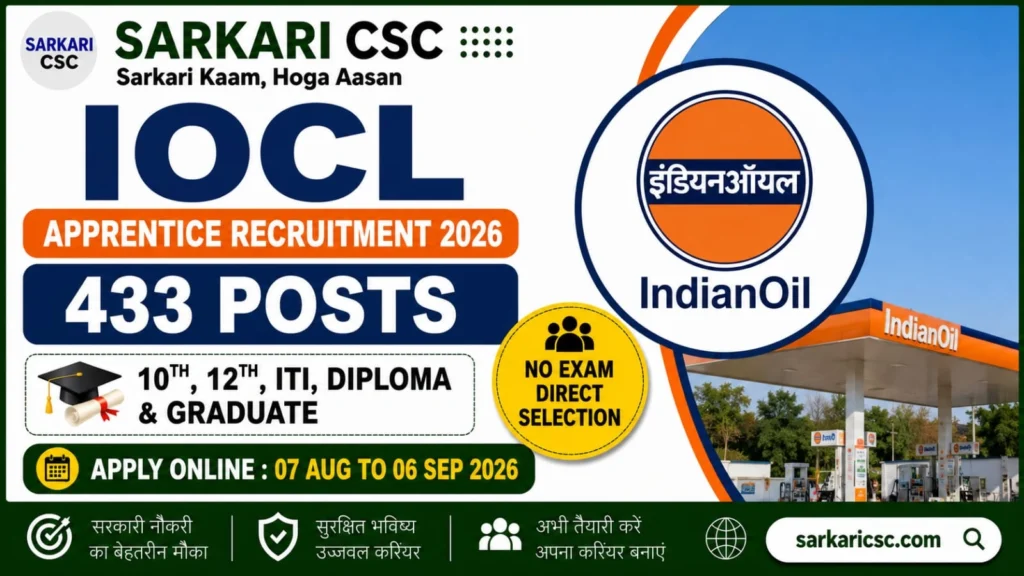 IOCL Marketing Division NR Apprentice Vacancy 2026