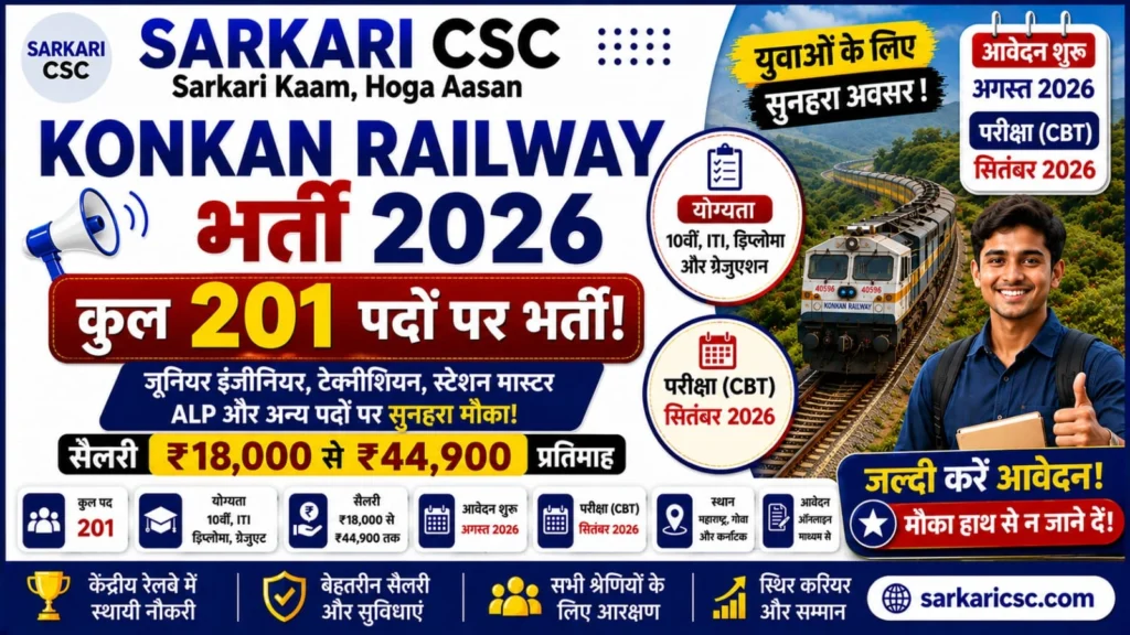 Konkan Railway Vacancy 2026