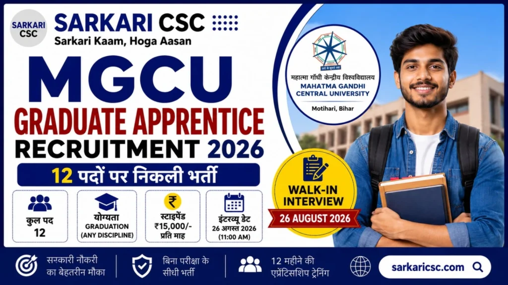 MGCU Apprentice Vacancy 2026