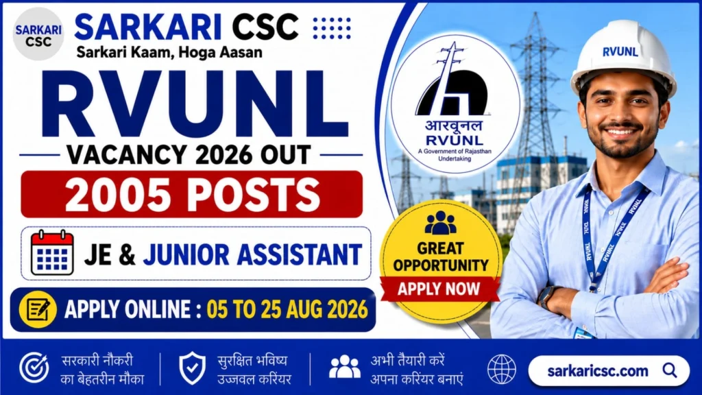 RVUNL Vacancy 2026